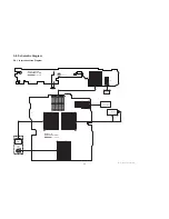 Предварительный просмотр 38 страницы Panasonic DMC-FS4P Service Manual