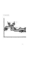 Предварительный просмотр 44 страницы Panasonic DMC-FS4P Service Manual