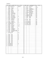 Предварительный просмотр 47 страницы Panasonic DMC-FS4P Service Manual