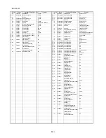 Предварительный просмотр 48 страницы Panasonic DMC-FS4P Service Manual