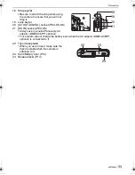 Preview for 11 page of Panasonic DMC-FS5A - Lumix Digital Camera Operating Instructions Manual