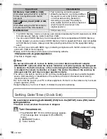 Preview for 16 page of Panasonic DMC-FS5A - Lumix Digital Camera Operating Instructions Manual