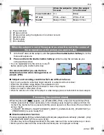 Preview for 31 page of Panasonic DMC-FS5A - Lumix Digital Camera Operating Instructions Manual