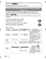 Preview for 32 page of Panasonic DMC-FS5A - Lumix Digital Camera Operating Instructions Manual