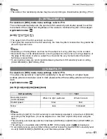 Preview for 61 page of Panasonic DMC-FS5A - Lumix Digital Camera Operating Instructions Manual