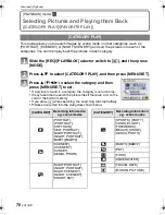 Preview for 70 page of Panasonic DMC-FS5A - Lumix Digital Camera Operating Instructions Manual