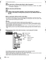 Preview for 84 page of Panasonic DMC-FS5A - Lumix Digital Camera Operating Instructions Manual