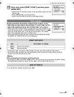 Preview for 87 page of Panasonic DMC-FS5A - Lumix Digital Camera Operating Instructions Manual