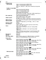 Preview for 108 page of Panasonic DMC-FS5A - Lumix Digital Camera Operating Instructions Manual