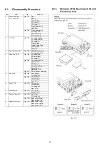 Preview for 24 page of Panasonic DMC-FS6EB Service Manual