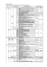 Предварительный просмотр 19 страницы Panasonic DMC-FS6P Service Manual