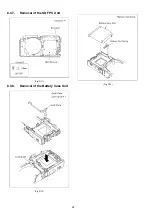 Предварительный просмотр 28 страницы Panasonic DMC-FS6P Service Manual