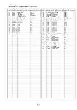 Предварительный просмотр 46 страницы Panasonic DMC-FS6P Service Manual