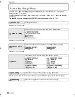 Preview for 22 page of Panasonic DMC FS7G - Lumix Digital Camera Operating Instructions Manual