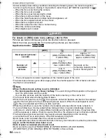 Preview for 64 page of Panasonic DMC FS7G - Lumix Digital Camera Operating Instructions Manual