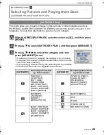 Preview for 69 page of Panasonic DMC FS7G - Lumix Digital Camera Operating Instructions Manual