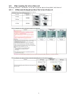 Preview for 9 page of Panasonic DMC FS7P - Lumix Digital Camera Service Manual