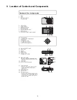 Preview for 16 page of Panasonic DMC FS7P - Lumix Digital Camera Service Manual