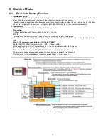 Preview for 18 page of Panasonic DMC FS7P - Lumix Digital Camera Service Manual