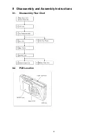 Preview for 23 page of Panasonic DMC FS7P - Lumix Digital Camera Service Manual