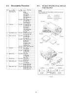 Preview for 24 page of Panasonic DMC FS7P - Lumix Digital Camera Service Manual