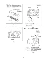 Preview for 27 page of Panasonic DMC FS7P - Lumix Digital Camera Service Manual