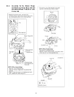 Preview for 32 page of Panasonic DMC FS7P - Lumix Digital Camera Service Manual