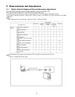 Preview for 34 page of Panasonic DMC FS7P - Lumix Digital Camera Service Manual