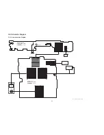 Preview for 39 page of Panasonic DMC FS7P - Lumix Digital Camera Service Manual