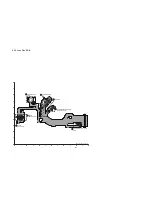 Preview for 43 page of Panasonic DMC FS7P - Lumix Digital Camera Service Manual