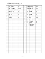 Preview for 46 page of Panasonic DMC FS7P - Lumix Digital Camera Service Manual