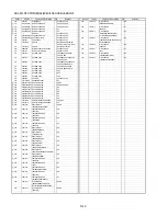 Preview for 47 page of Panasonic DMC FS7P - Lumix Digital Camera Service Manual