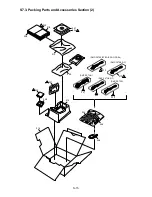 Preview for 50 page of Panasonic DMC FS7P - Lumix Digital Camera Service Manual