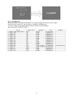 Preview for 14 page of Panasonic DMC-FT1EB Service Manual