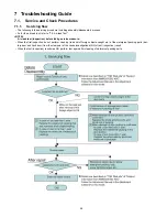 Preview for 28 page of Panasonic DMC-FT1EB Service Manual