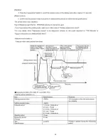 Preview for 33 page of Panasonic DMC-FT1EB Service Manual