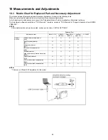 Preview for 48 page of Panasonic DMC-FT1EB Service Manual