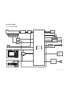 Preview for 52 page of Panasonic DMC-FT1EB Service Manual