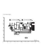 Preview for 54 page of Panasonic DMC-FT1EB Service Manual