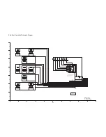 Preview for 56 page of Panasonic DMC-FT1EB Service Manual