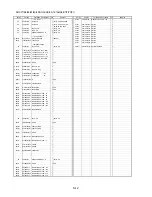 Preview for 61 page of Panasonic DMC-FT1EB Service Manual