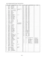 Preview for 62 page of Panasonic DMC-FT1EB Service Manual