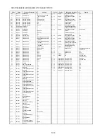 Preview for 63 page of Panasonic DMC-FT1EB Service Manual