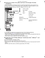 Предварительный просмотр 165 страницы Panasonic DMC-FT2 Operating Instructions Manual