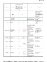 Preview for 52 page of Panasonic DMC-FT25EB Service Manual