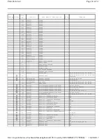 Preview for 91 page of Panasonic DMC-FT25EB Service Manual