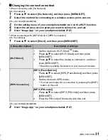 Preview for 31 page of Panasonic DMC-FT5 Basic Operating Instructions Manual