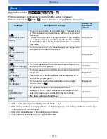 Preview for 111 page of Panasonic DMC-FT5 Owner'S Manual