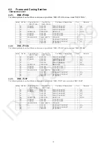 Preview for 11 page of Panasonic DMC-FT6GA Service Manual