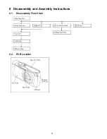 Preview for 20 page of Panasonic DMC-FX07PP Service Manual